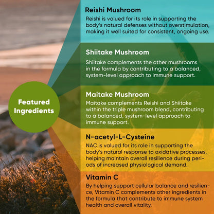 Immune Support
